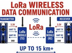 LoRa (Long Range) Wireless Communication Technology: Principles, Architecture, Applications, and Advantages
